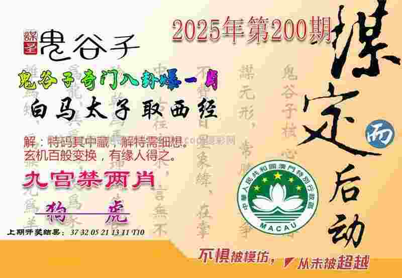 2019“经典车拉力赛”黄山出发 千岛湖落幕